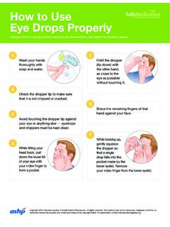 How to Use Eye Drops Properly - SafeMedication.com