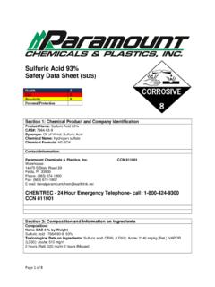 Sulfuric Acid 93% Safety Data Sheet (SDS)
