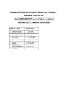 INTERMEDIATE 2nd YEAR BOTANY SYLLABUS - Centre for …
