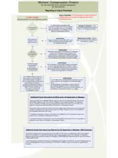 Reporting an Injury Flowchart - Workers' …