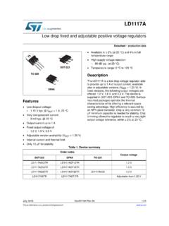Low drop fixed and adjustable positive voltage regulators
