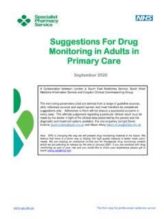 Suggestions For Drug Monitoring in Adults in Primary Care
