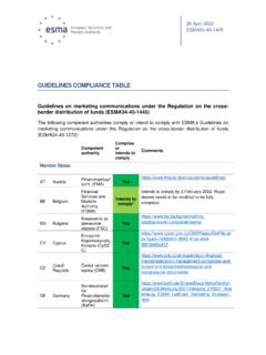 GUIDELINES COMPLIANCE TABLE