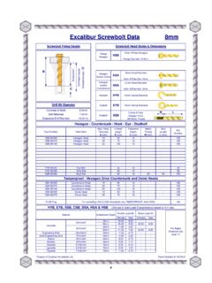 Excalibur Screwbolt Data 8mm