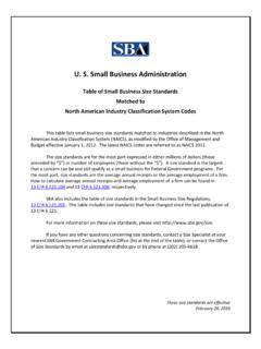 U. S. Small Business Administration - NAICS …