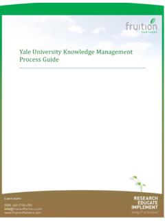Yale University Knowledge Management Process Guide