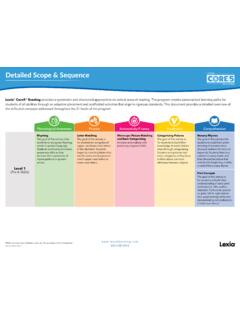 Lexia Core5 Reading provides a systematic and structured ...
