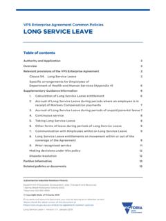 Long Service Leave - Victorian Public Sector Commission