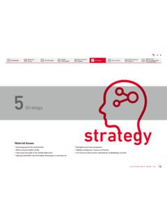 Strategy - Honda