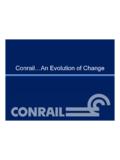 Conrail…An Evolution of Change