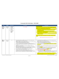 Correspondent Seller Guide Updates UCD &amp; HMDA