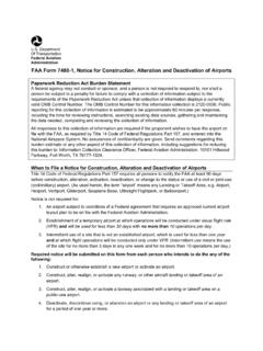FAA Form 7480-1, Notice for Construction, Alteration and ...