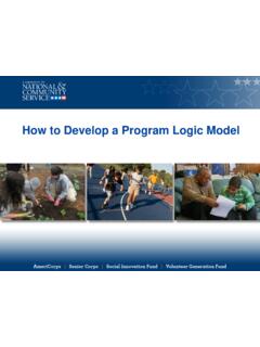 How to Develop a Program Logic Model