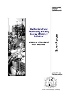 California’s Food Processing Industry Energy …