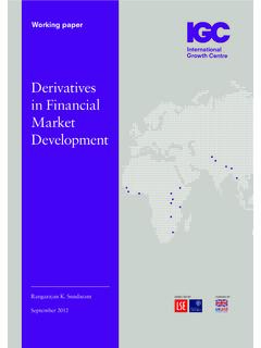 Derivatives in Financial Market Development