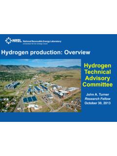 Hydrogen Production: Overview - Energy