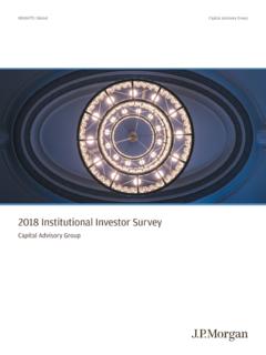 2018 Institutional Investor Survey - jpmorgan.com
