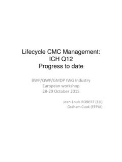 Lifecycle CMC Management: ICH Q12 Progress to …
