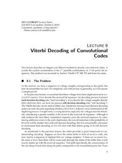 ECTURE Viterbi Decoding of Convolutional Codes