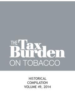 The Tax Burden on Tobacco - 2014