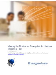 Making the Most of an Enterprise Architecture Modeling Tool
