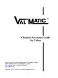 Chemical Resistance Guide 12-10-13 - Val-Matic …
