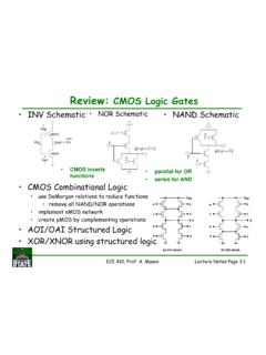Review: CMOS Logic Gates - Michigan State University