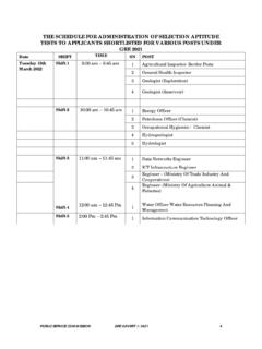 THE SCHEDULE FOR ADMINISTRATION OF SELECTION …