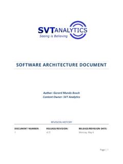 SOFTWARE ARCHITECTURE DOCUMENT
