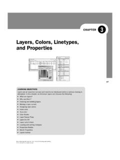 Layers, Colors, Linetypes, and Properties