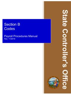 Table of Contents - California State Controller