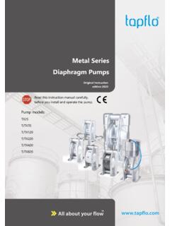 Metal Series Diaphragm Pumps - Tapflo