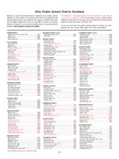 Ohio Public School District Numbers