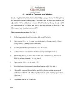 4 Lentivirus Concentrator Solution