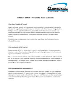 Schedule 80 PVC Frequently Asked Questions (FAQs)