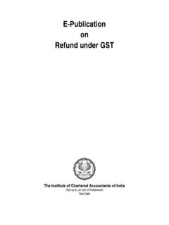 E-Publication on Refund under GST