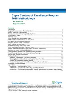 CIGNA CENTERS OF EXCELLENCE 2021 AND 2022 …