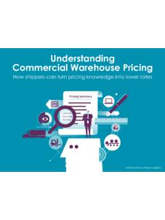 Understanding Commercial Warehouse Pricing