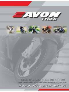 Avon Tyres Fitment and Data Guide - Balmain Motorcycle …