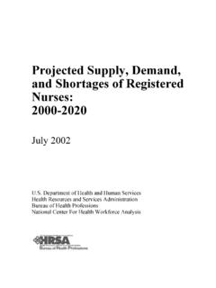 Projected Supply and Demand and Shortages of Registered …