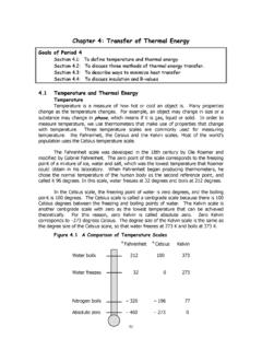 Chapter 4: Transfer of Thermal Energy