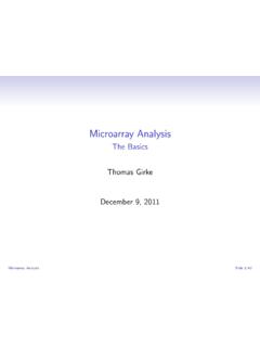 Microarray Analysis - The Basics