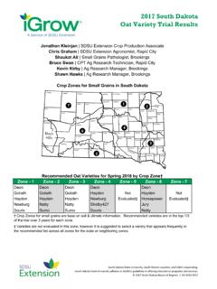 2017 South Dakota Oat Variety Trial Results - iGrow