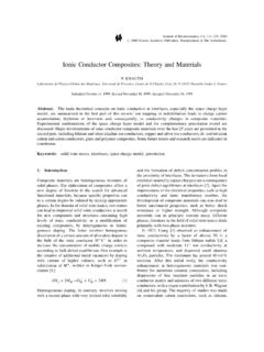 Ionic Conductor Composites: Theory and Materials