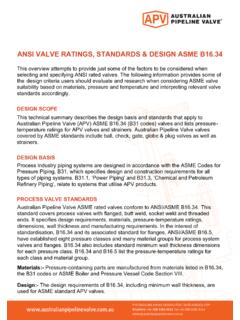 ANSI VALVE RATINGS, STANDARDS &amp; DESIGN ASME B16