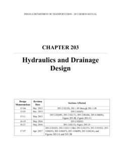 Hydraulics and Drainage Design - Indiana
