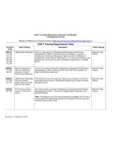DAR-T Training Requirements Table