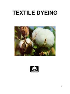 TEXTILE DYEING - CottonWorks™