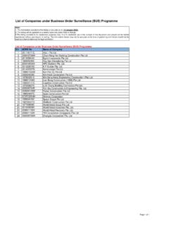 List of Companies under Business Under Surveillance (BUS ...