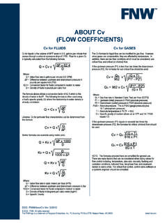 ABOUT Cv (FLOW COEFFICIENTS) - Welcome to FNW Valve